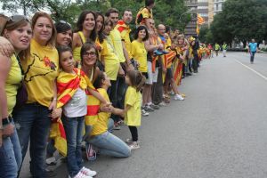 La Via Catalana, ben formada al llarg de l'avinguda Salvador Dalí de Figueres.