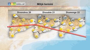 Les temperatures poden caure fins a 10 graus a partir de dissabte