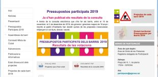 Només el 5,25% dels gironins voten a la consulta dels pressupostos participats dels barris