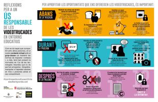 Aquestes són les recomanacions del CAC als professors que fan videotrucades