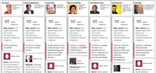 La Twittervista recull prop de mig miler de preguntes als candidats a l'alcaldia de Girona
