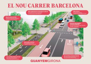 Guanyem Girona repensa l'accés sud a la ciutat a través del carrer Barcelona