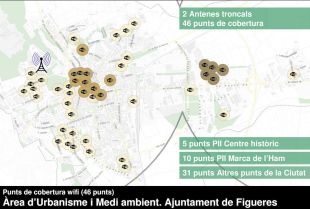 Figueres tindrà connexió Wifi a gairebé tota la ciutat amb 46 punts de cobertura 
