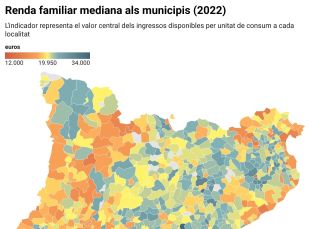 Bescanó, Celrà i Sarrià de Ter, poblacions amb la renda més alta a Girona