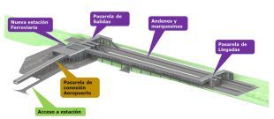 L'Estat aprova l'estudi informatiu per construir l'estació del TAV a l'aeroport de Girona