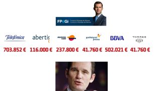 Reagrupament demana que es faci el buit a la Fundació Príncep de Girona