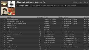 Escolta la llista de Spotify del Festival Portalblau de l'Escala