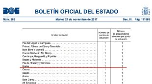 Apartat del BOE on surt la Garrotxa com a Breña