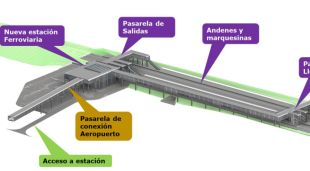 Una recreació de la futura estació del TAV a l'aeroport de Girona