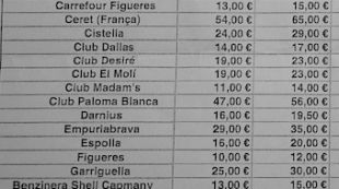 preus, taxi, pont, molins