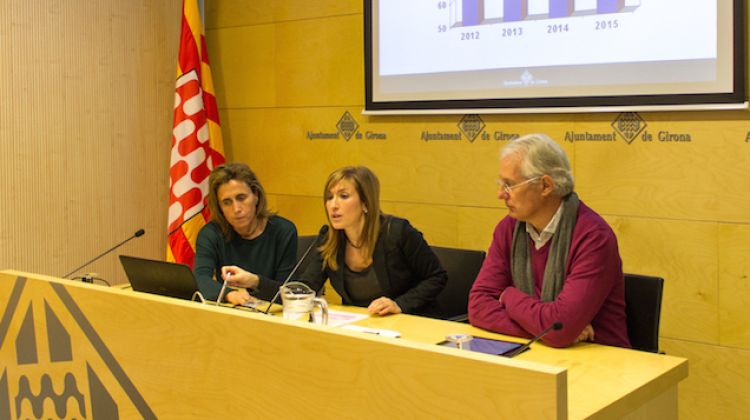 M. Àngels Planas presentant els pressupostos que aquesta nit s'aproven al ple © Aj. de Girona
