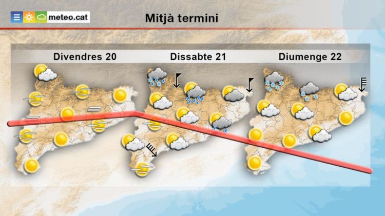 Previsió a curt termini © Meteocat