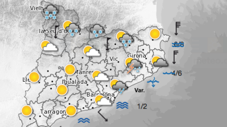 Predcció per avui