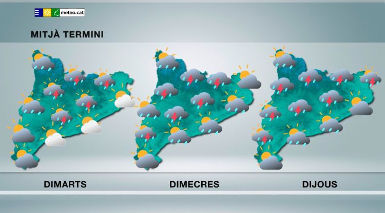 La predicció de dimarts a dijous de la setmana vinent. SMC