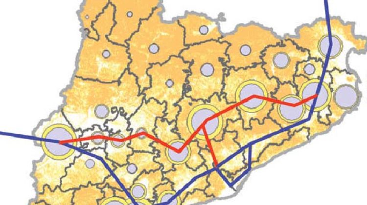 Model de l'Eix Transversal Ferroviari